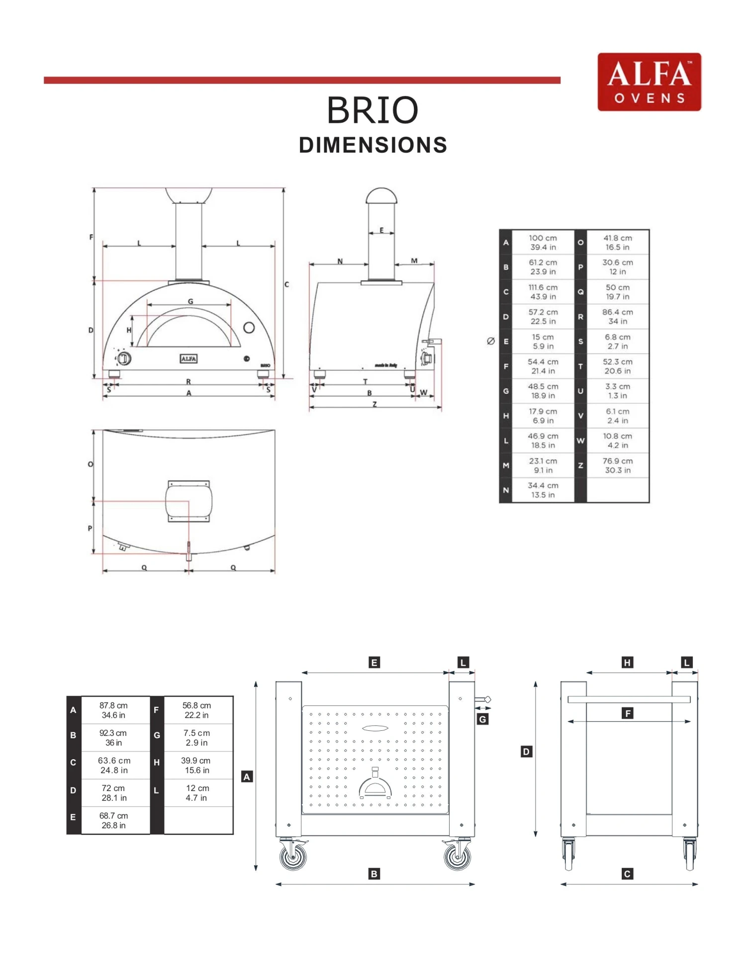 Alfa Brio 3 Alfa Brio